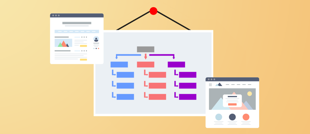 Sitemap là gì